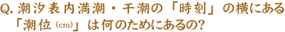 �u���ʁicm)�v�͉��̂��߂ɂ���́H