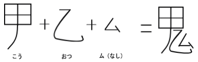 甲･乙・ム